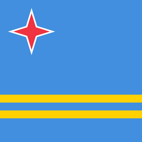 Aruba Travel eSIM